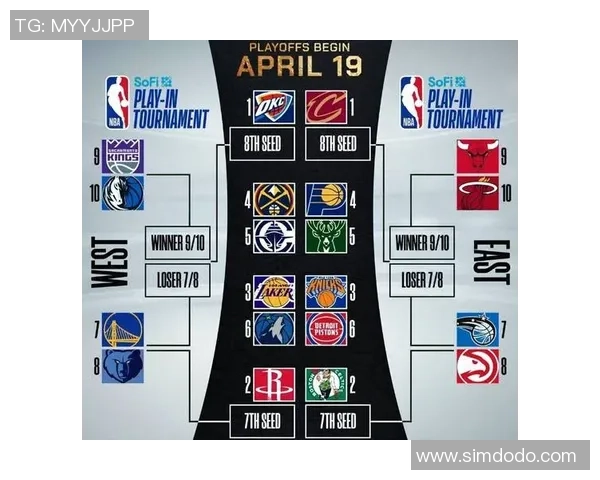 11月15日NBA焦点战开拓者对决湖人双方球星齐聚一堂争夺胜利荣耀