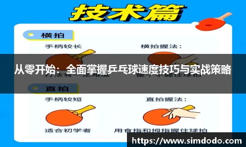 从零开始：全面掌握乒乓球速度技巧与实战策略