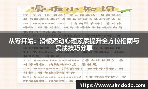 从零开始：滑板运动心理素质提升全方位指南与实战技巧分享