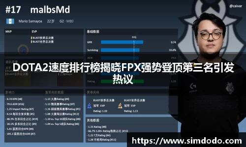 DOTA2速度排行榜揭晓FPX强势登顶第三名引发热议