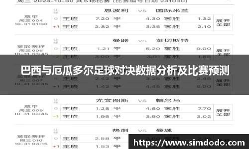 巴西与厄瓜多尔足球对决数据分析及比赛预测